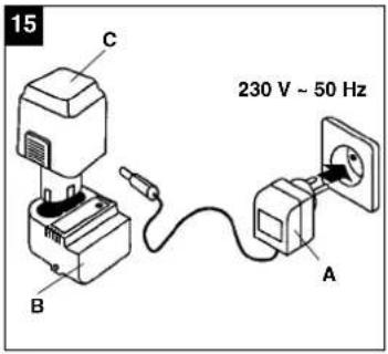 EINHELL Royal AT 144 - 15