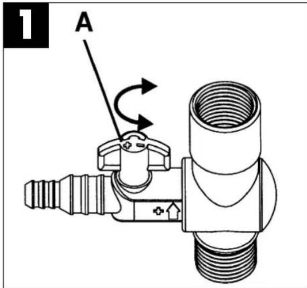 1 A