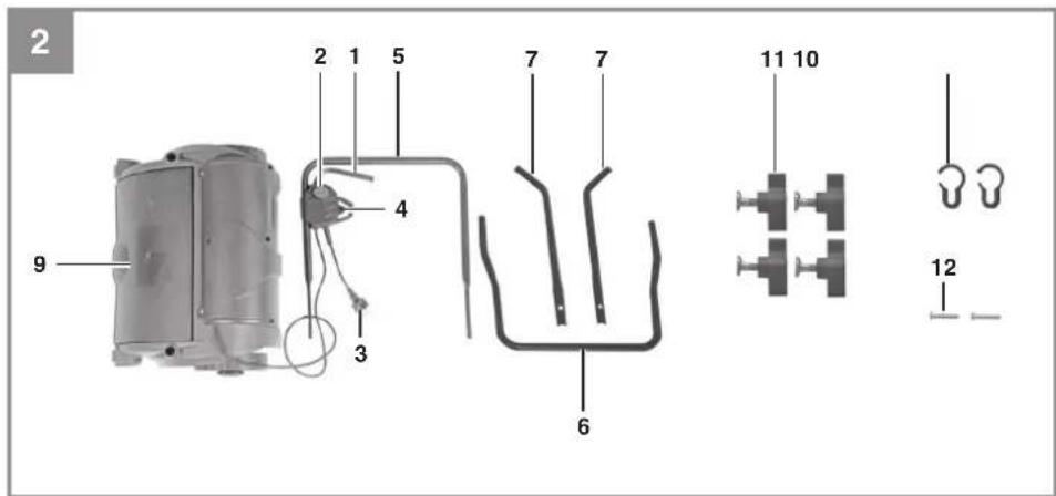 EINHELL BG-EV 1231 - Pattfield® ERGO TOOLS - 2