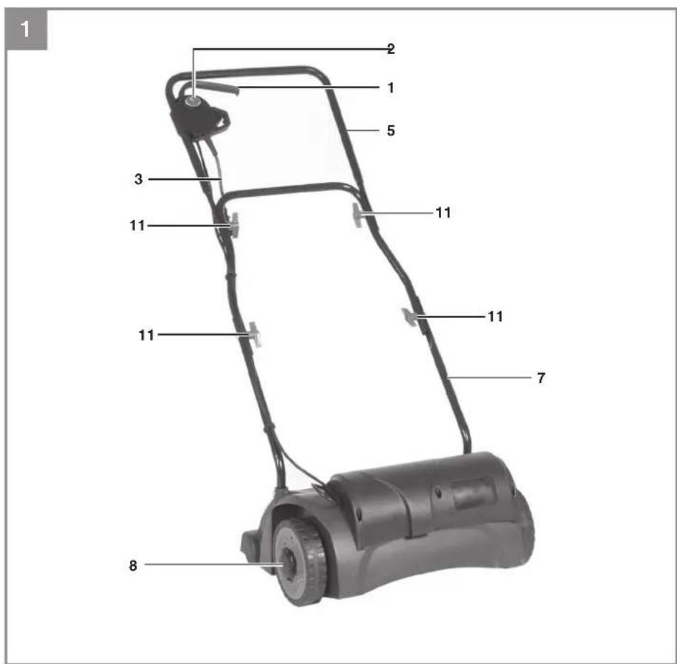 EINHELL BG-EV 1231 - Pattfield® ERGO TOOLS - 1