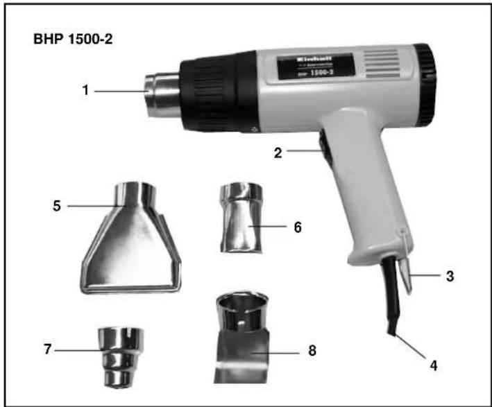 EINHELL BHP 1500-2 - 1