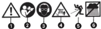 EINHELL Royal ES 800 - Explication de l'auto-adhesif d'identification - 1