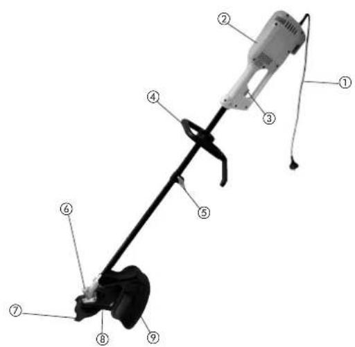 EINHELL Royal ES 800 - 2