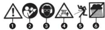 EINHELL Royal ES 800 - Explication del auto-adhesivo de identificacion - 1