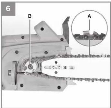EINHELL GC-EC 1835 - 4