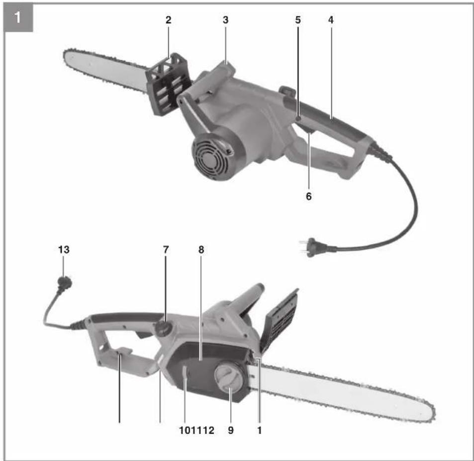 EINHELL GC-EC 1835 - 1