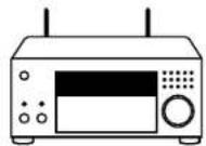 ONKYO TX-RZ70 - Amazon Alexa - 2