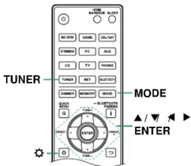 ONKYO TX-RZ70 - TunMode:Manual - 1