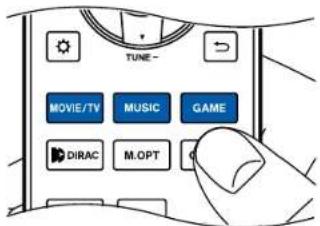 ONKYO TX-RZ70 - Selection d'un mode d'écoute - 1