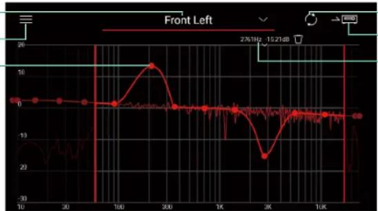 ONKYO TX-RZ70 - Modification de la courbe de contrôle - 3