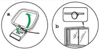 ONKYO TX-RZ70 - Pour brancher les antennes (Modèles nord-américain et taiwanais) - 2