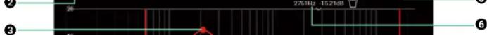 ONKYO TX-RZ70 - Modification de la courbe de contrôle - 2