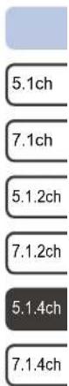 ONKYO TX-RZ70 - Disposition d'enceinte - 5