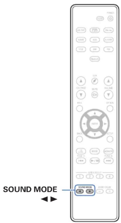 SOUND MODE SOUND MODE