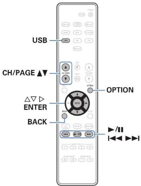 USB CH/PAGE ▲▼ △▽ ▷ ENTER BACK OPTION BACK ▶/|| ▶/10 ▶/11 ▶/12