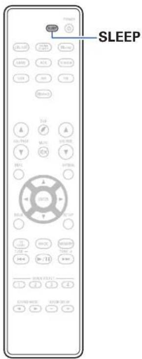 DENON AVR-X580BT - Fonction de minuterie sommeil - 1