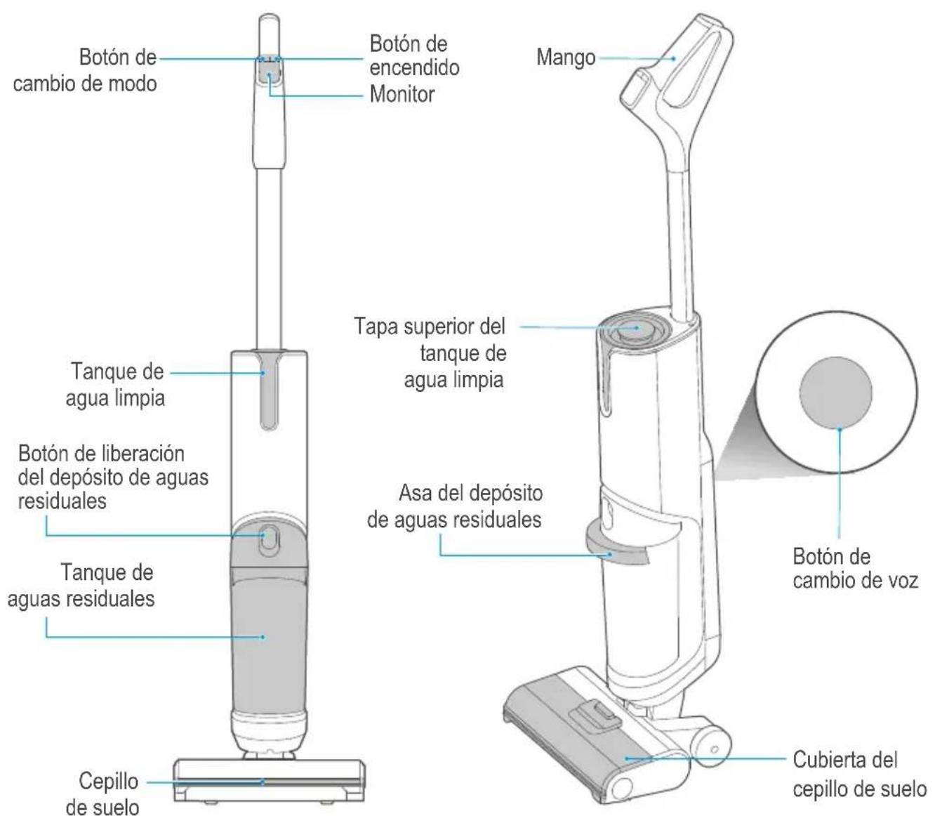 MIDEA X8 - Introducción del producto - 1