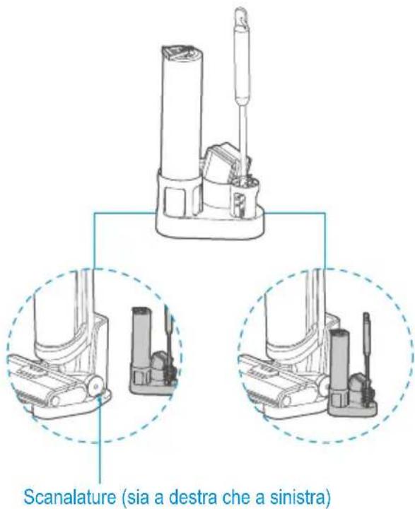 MIDEA X8 - Paletta di pulizia - 2