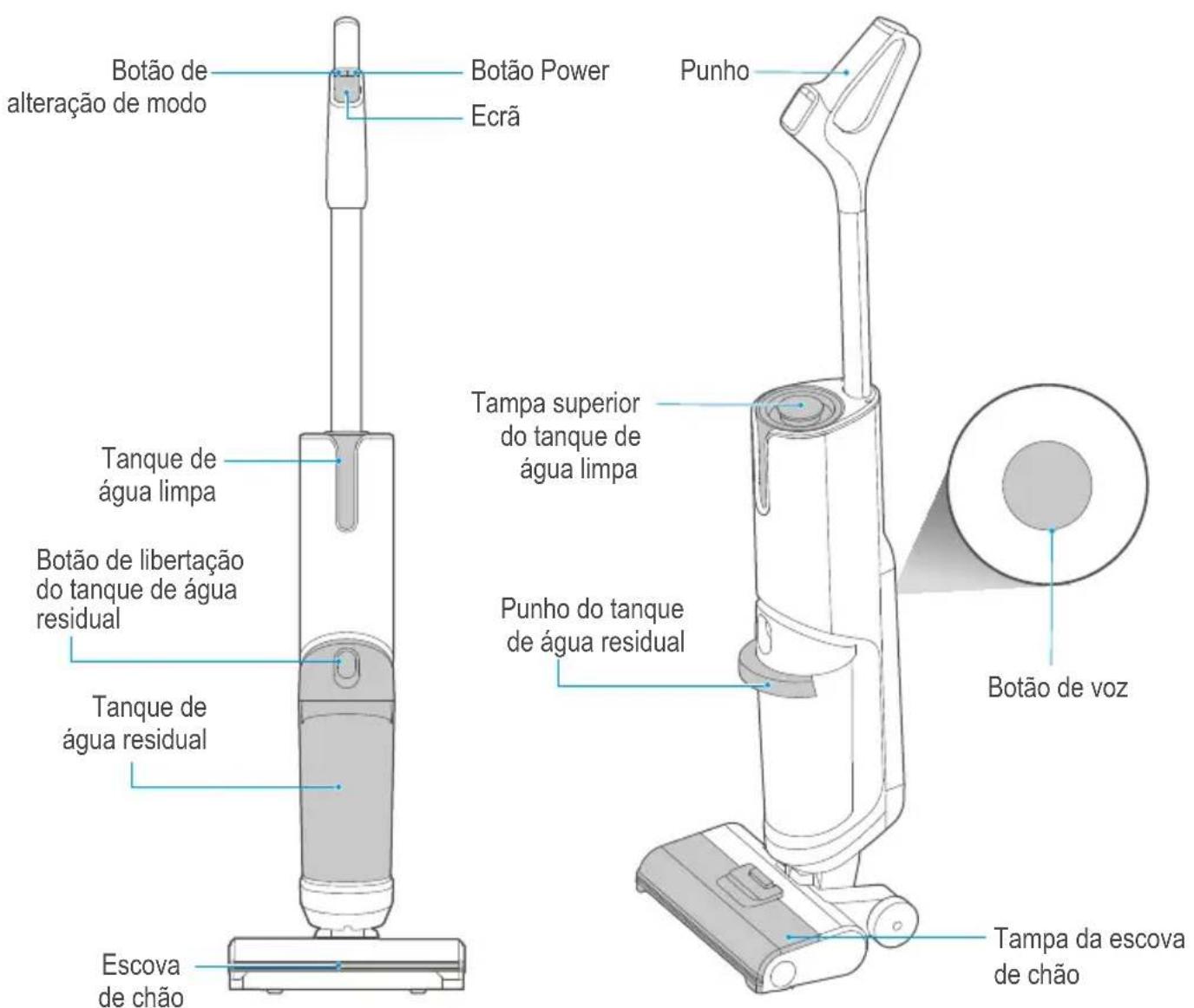 MIDEA X8 - Peças - 1