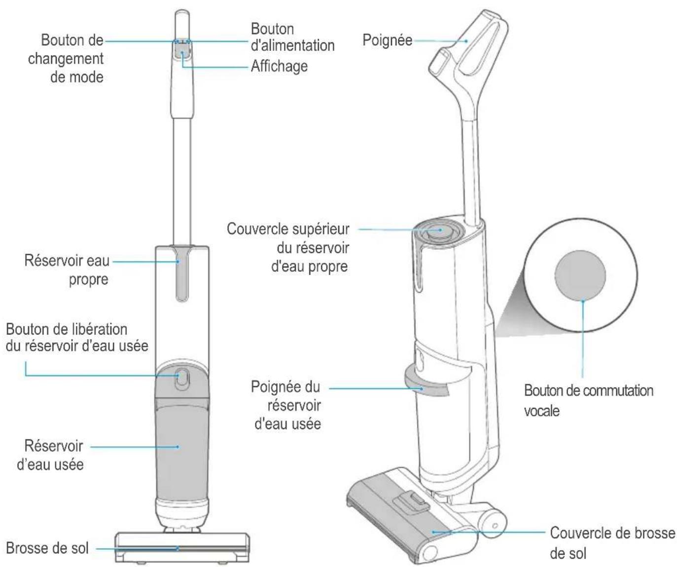 MIDEA X8 - Présentation du Produit - 1