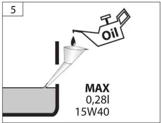 Güde ISG 1200-1 Q - STOP - 50