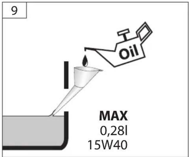 Güde ISG 1200-1 Q - Inbetriebnahme - 17