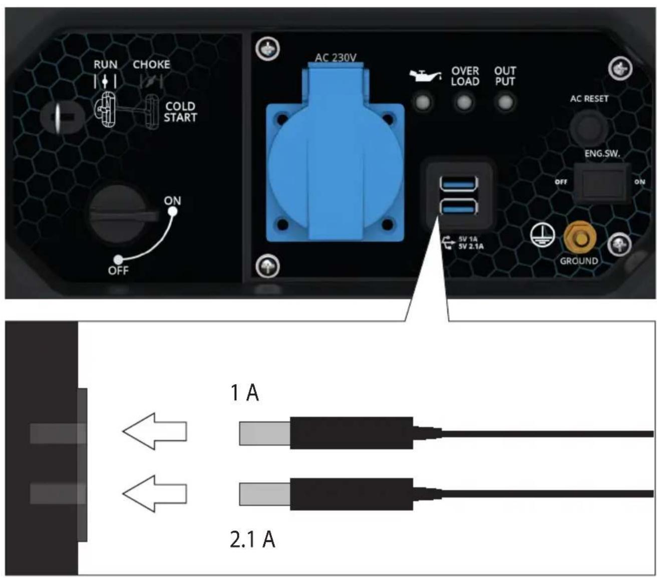 Güde ISG 1200-1 Q - STOP - 13