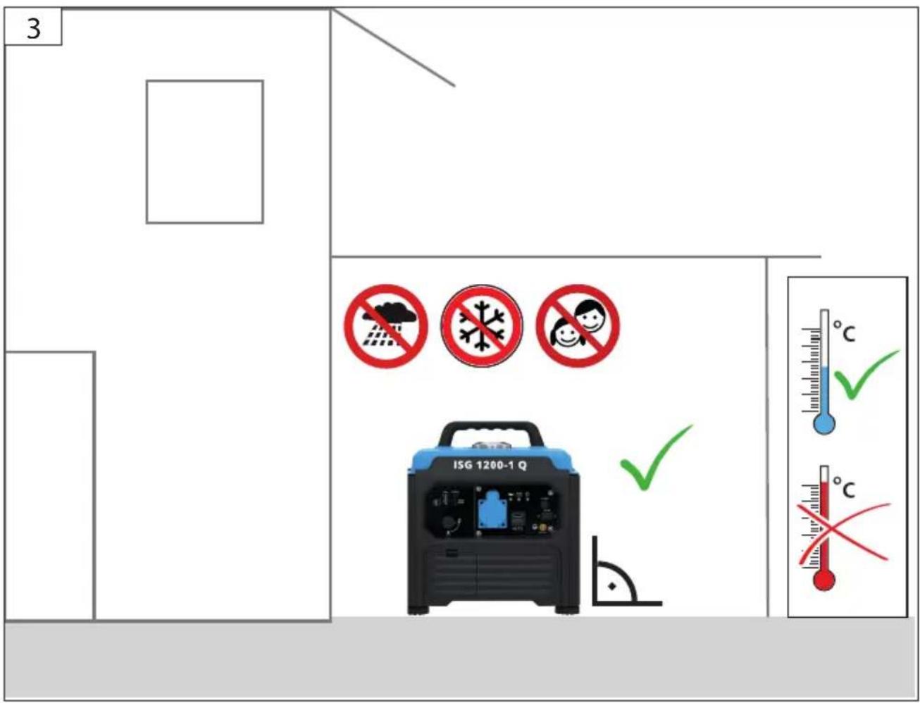 Güde ISG 1200-1 Q - STOP - 73