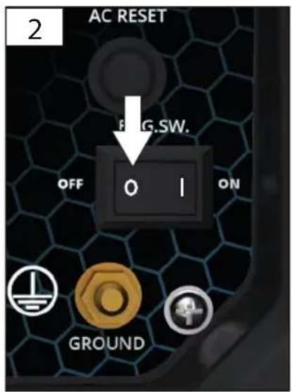 Güde ISG 1200-1 Q - STOP - 2