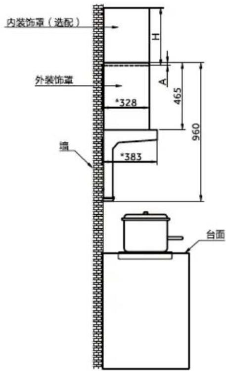 HAIER CXW-258-C2700A - 安装内装饰罩(内装饰罩需单独购买) - 4