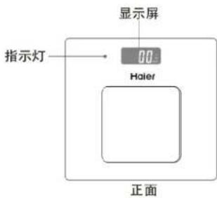 显示屏 指示灯 Haier 正面
