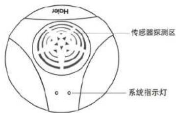 传感器探测区 系统指示灯