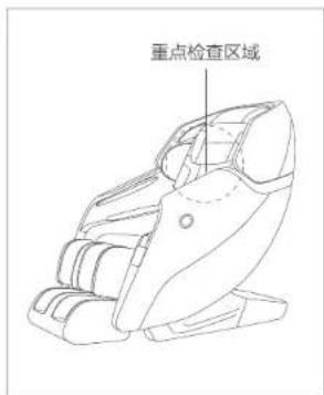 HAIER H3-303HU1 - 3、靠背面料检查 - 1
