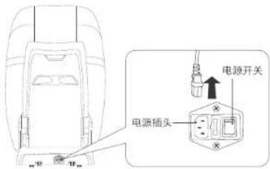 HAIER H3-303HU1 - 异常情况 - 1