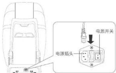HAIER H3-303HU1 - 4、打开电源 - 2