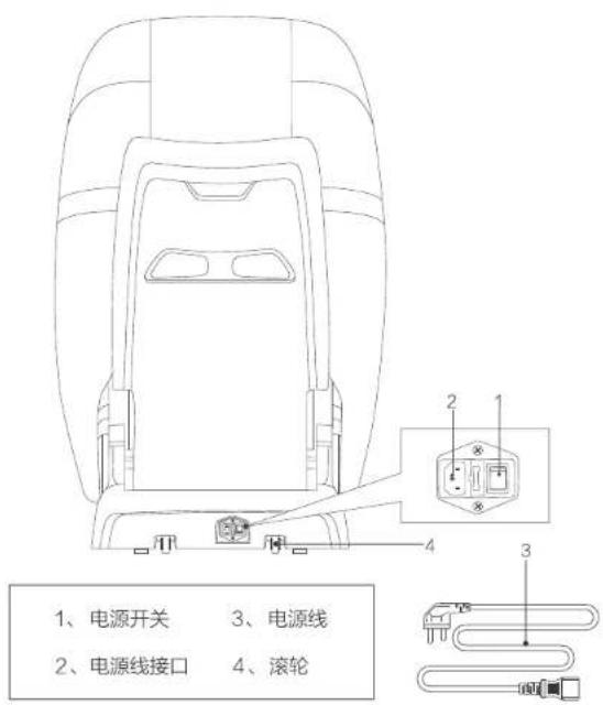 HAIER H3-303HU1 - 产品结构 - 2