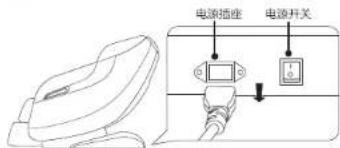 HAIER H6-101Y - 注意 - 1