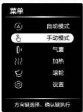 HAIER H6-101Y - - 手动模式 - 1