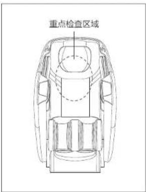HAIER H6-101Y - 3、确认面料未破损存在裂缝 - 1