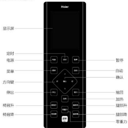 HAIER H6-101Y - 手控器 - 1