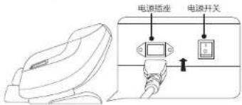 HAIER H6-101Y - 4、打开电源 - 2