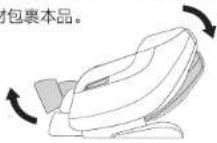 HAIER H6-101Y - 疑问解答 - 1