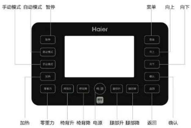 HAIER X6-101HU1 - 手控器 - 1