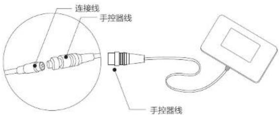 HAIER X6-101HU1 - 4、手控器连接 - 1