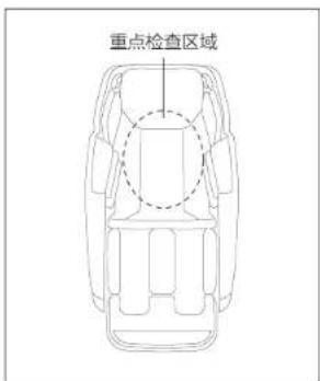 HAIER X6-101HU1 - 3、靠背面料检查 - 1