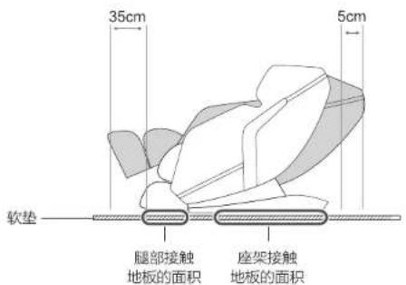 HAIER X6-101HU1 - 注意 - 1