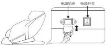HAIER X6-101HU1 - 6、打开电源 - 2