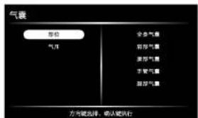 HAIER X6-101HU1 - - 气囊 - 1
