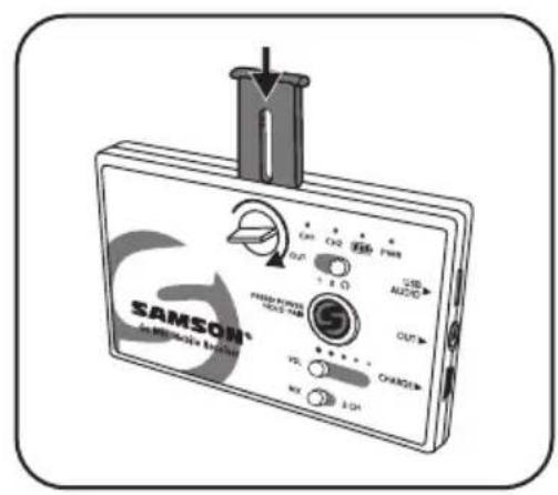 SAMSON Go Mic Mobile HXD2 - Leyendas del Receptor Go Mic Mobile Receiver (GMM) - 6