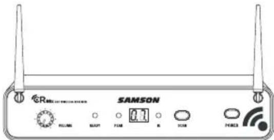 SAMSON AirLine AH8 - Schnellstart - 3